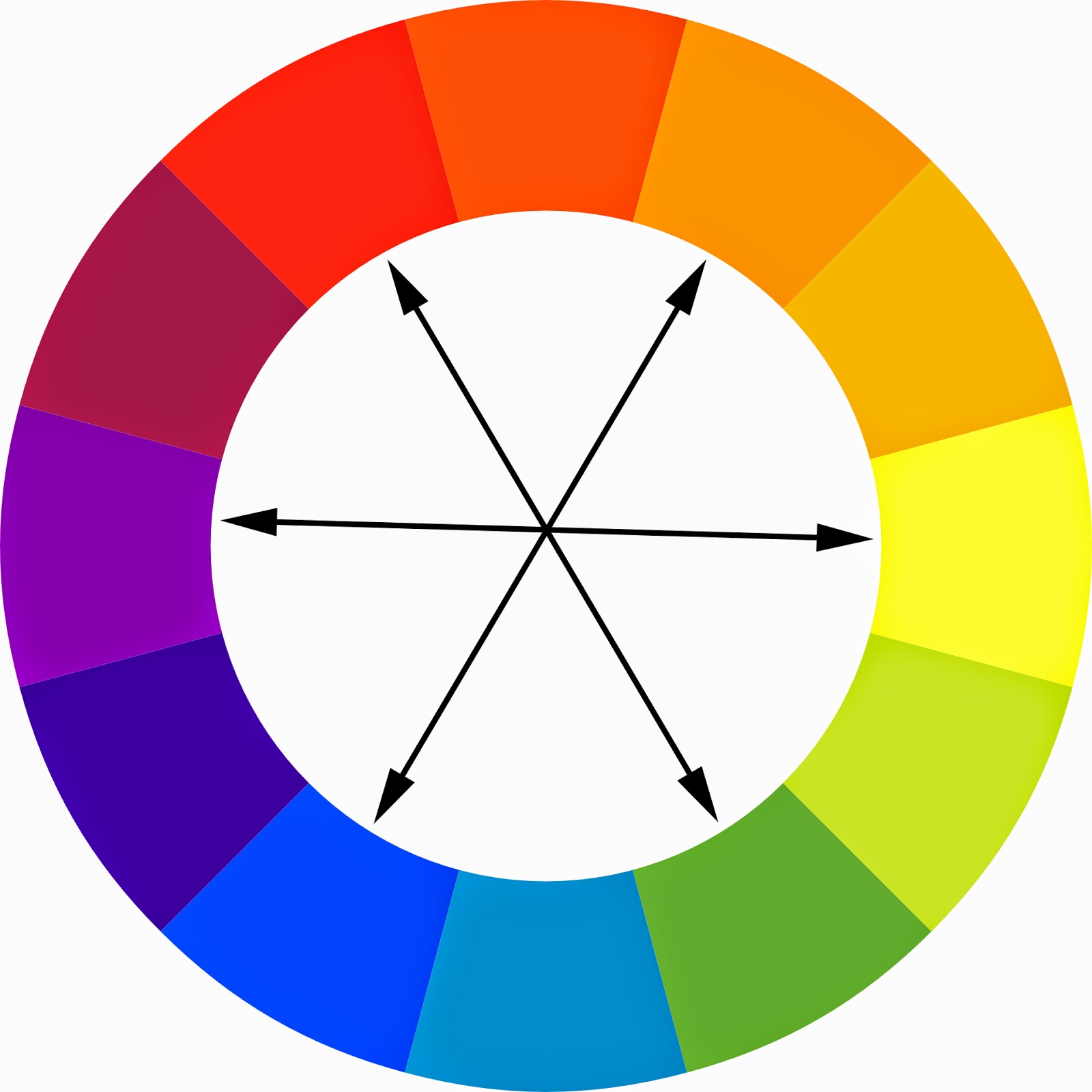 opposite colors on a color wheel primary and secondary